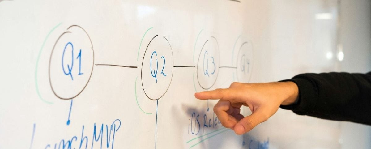 What Language Does God Speak? Hebrew? English? Or ‘Whiteboard’?